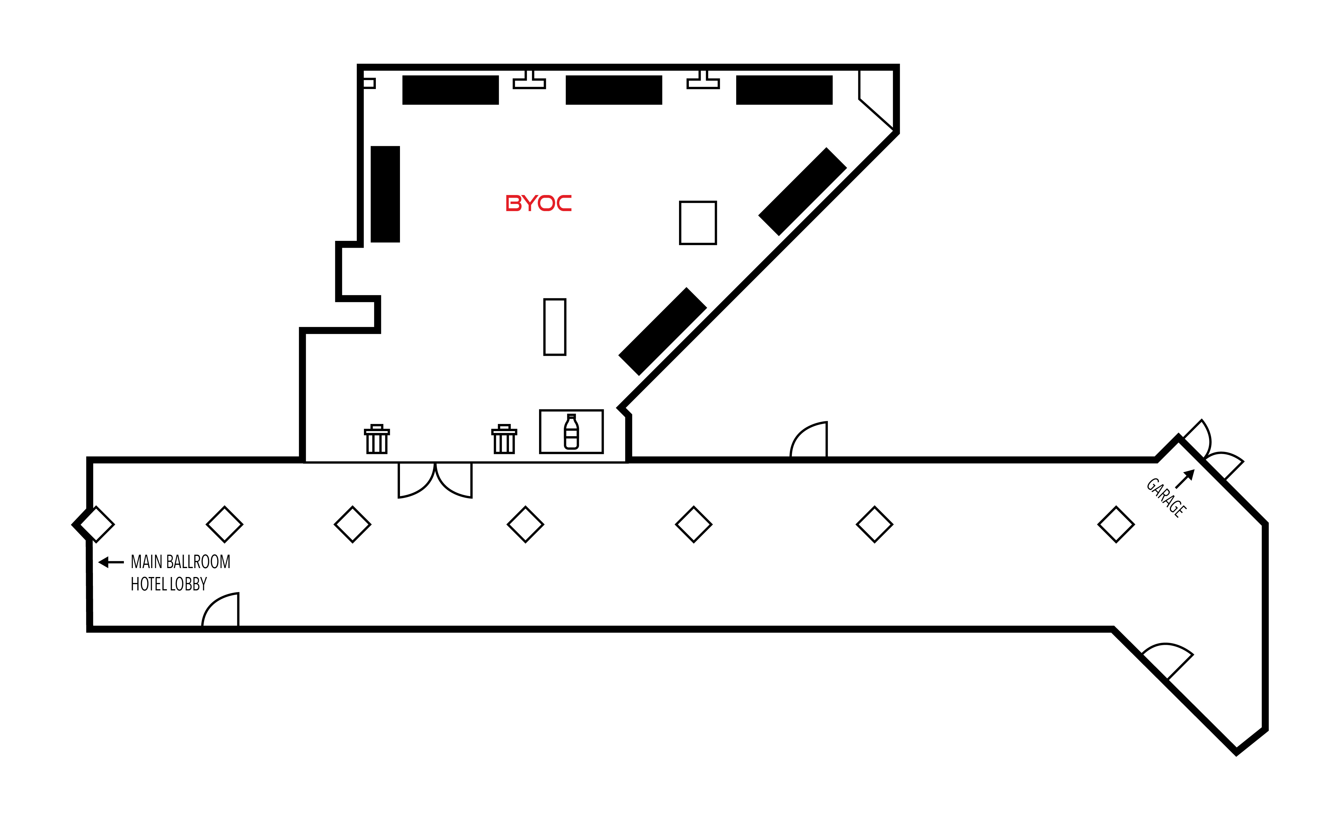 BYOC/Community